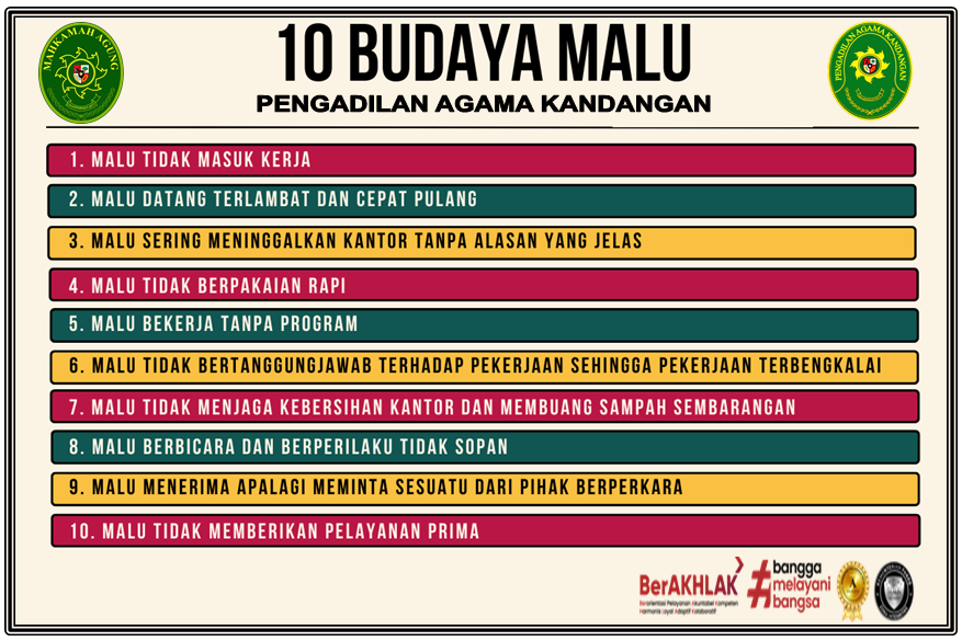 10 BUDAYA MALU
